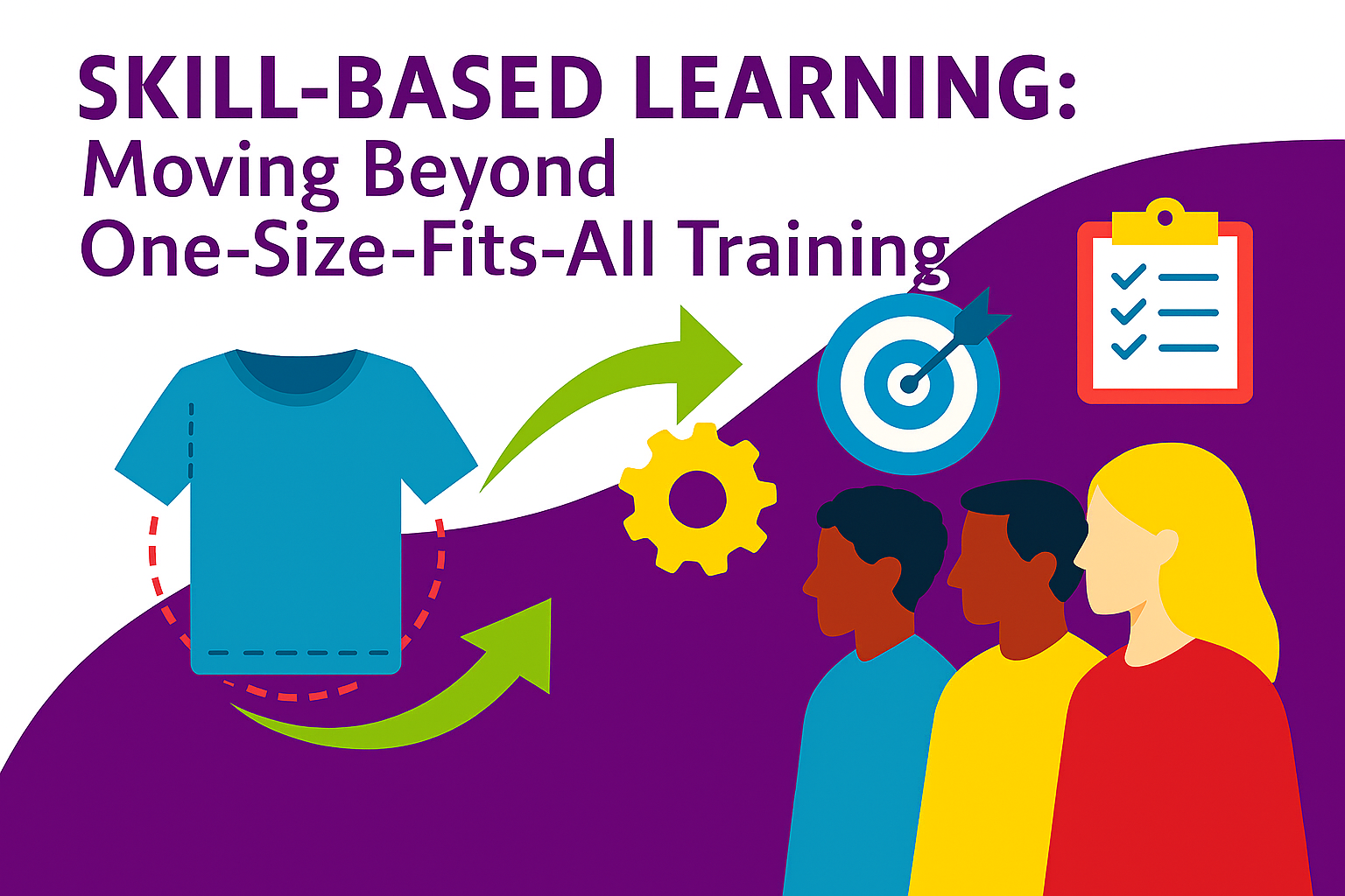 Skill-Based Learning: Moving Beyond One-Size-Fits-All Training